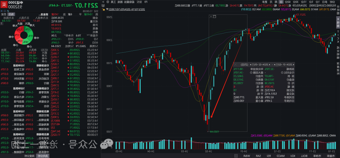 揭秘301149股票，潜力股的投资价值与风险分析，揭秘股票301149的投资价值、风险分析与潜力股探讨